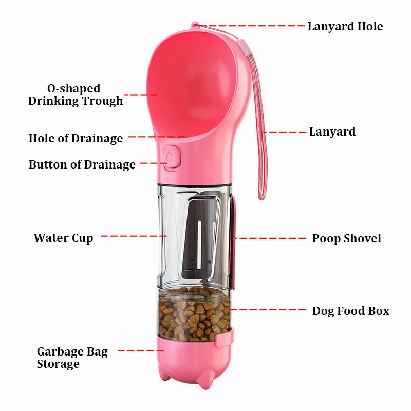 Pet Water Bottle | Multifunctional and Portable Dog Travel Water Dispenser with Food Container